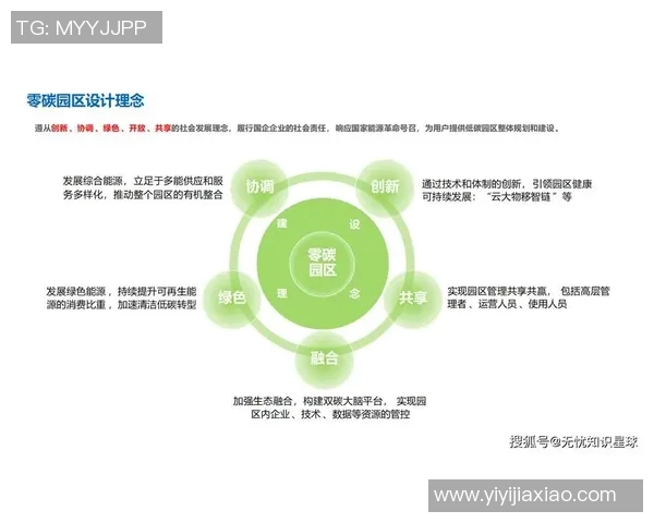 黄伟专访:深入探讨王者荣耀的发展历程与未来展望