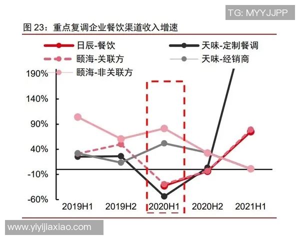 武汉足球队耐力分析与战术调整的深度探讨与展望